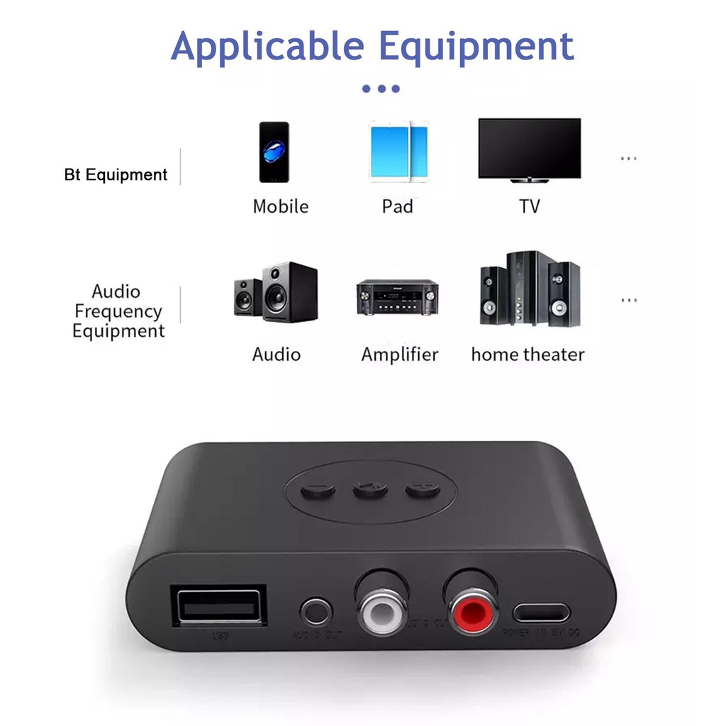Thiết Bị Thu Bluetooth B21 Tích Hợp NFC Bộ điều hợp không dây âm thanh nổi với Mic Cho Loa Và Amply Hỗ Trợ Cổng 3.5mm, AV, USB