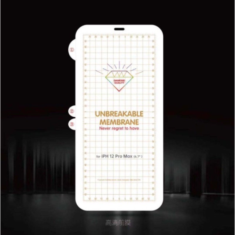 Miếng dán PPF dẻo cho iPhone 15, 13 pro max 14, 12 Pro/ 12 Pro Max Mặt trước, Mặt sau Full viền bảo vệ máy toàn diện