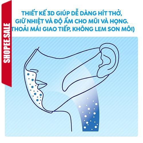 Khẩu trang ngăn khói bụi Unicharm 3D Mask Super Fit size M gói 5 cái