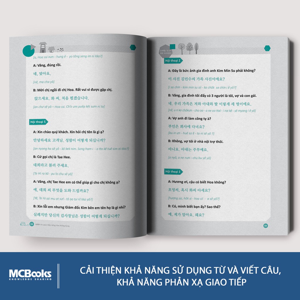 Sách - Combo 6000 Câu Giao Tiếp Tiếng Hàn Theo Chủ Đề và 3000 Từ vựng tiếng Hàn theo chủ đề - Học kèm App online