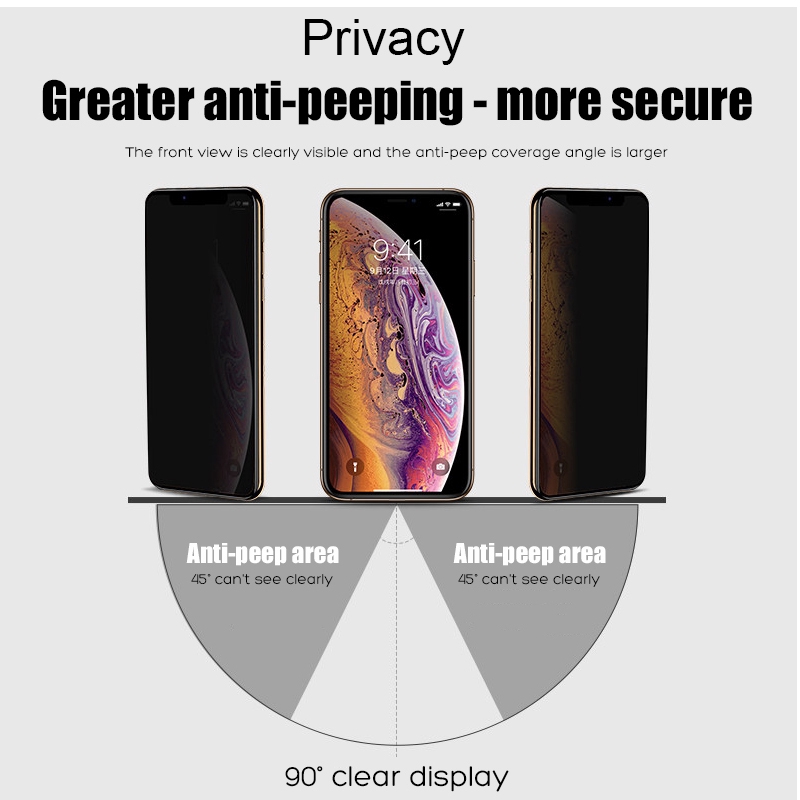 Kính cường lực chống ánh sáng xanh cho Iphone 4 5 Iphone7Plus 8plus 11promax Xsmax Xs Xr X 8 7 6 6s 8 7 6s