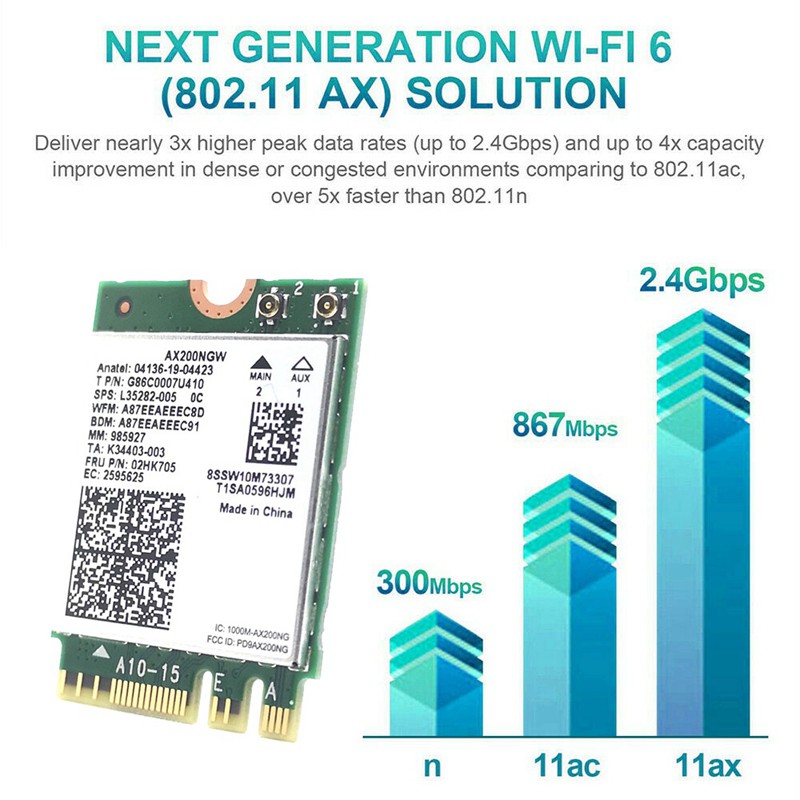 Card Wifi 8db Ax200Ngw Wifi 6 3000mbps M.2 Ngff Dual Band 2.4g 5g Bluetooth 5.1 802.11ax | BigBuy360 - bigbuy360.vn