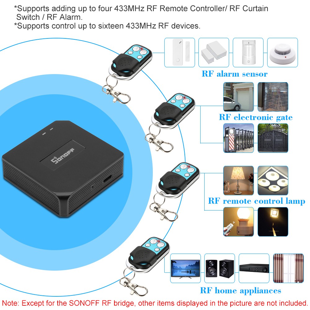 Tay phát điều khiển Từ Xa 4 Nút Sonoff Remote RF 433Mhz