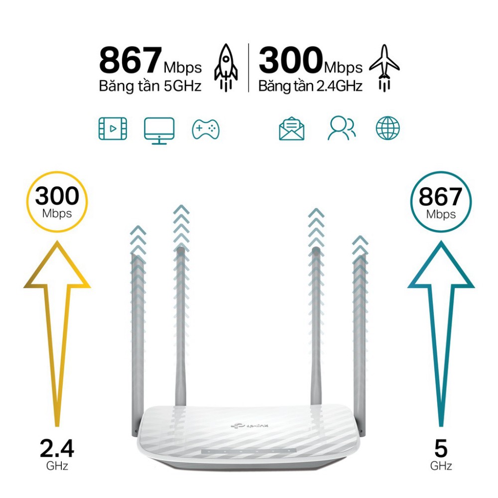 Router wifi TP- Link Archer C50 Bộ Phát Wifi Băng Tần Kép AC 1200Mbps - Bảo hành chính hãng 2 năm