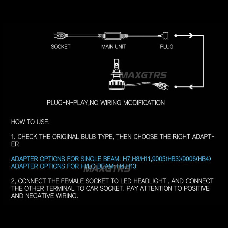 Bộ 2 Thiết Bị Giải Mã Đèn Sương Mù Tự Động MAXGTRS H1 H3 H4 H7 H8 H11 H13 9005 9006 9007 HID