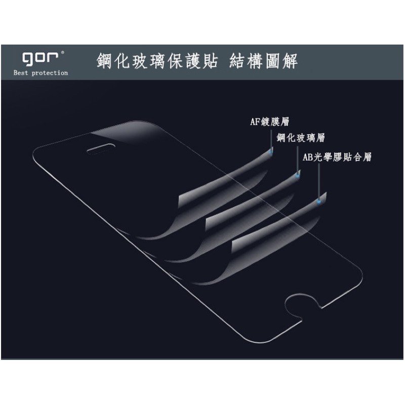 Cường Lực Gor Xiaomi Redmi K30 , Redmi K30 Pro Trong Suốt Chống Va Đập Chày Xước Độ Cứng 9H