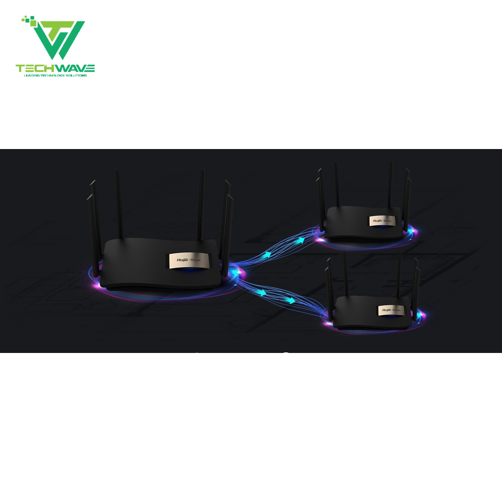 Bộ phát wifi không dây RUIJIE RG-EW1200G PRO AC1200 MU-MIMO 6 ăng ten hỗ trợ Mesh 2 băng tần tốc độ lên đến 1267Mbps