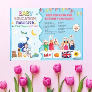 Thẻ học thông minh flashcard glenn doman chuẩn
