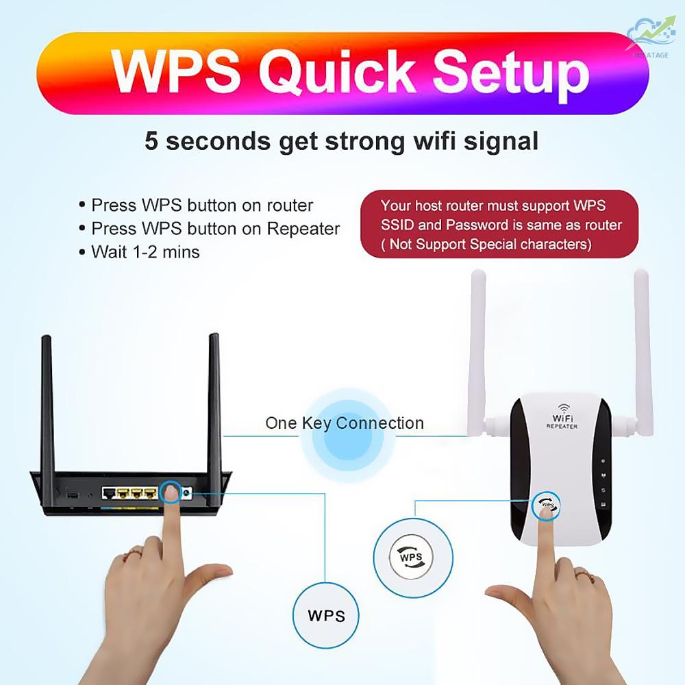 Mới Bộ Khuếch Đại Tín Hiệu Wifi 300m Phích Cắm Us | BigBuy360 - bigbuy360.vn