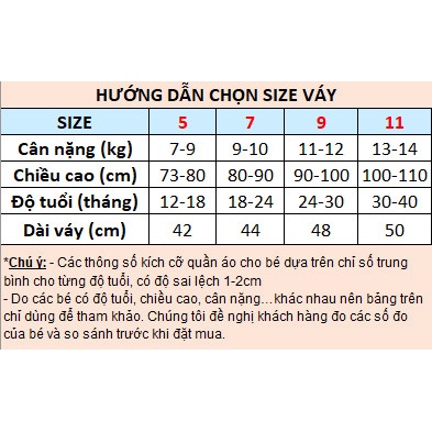 Đầm cánh tiên Nami Kids cho bé gái thêu dâu và cherry dễ thương