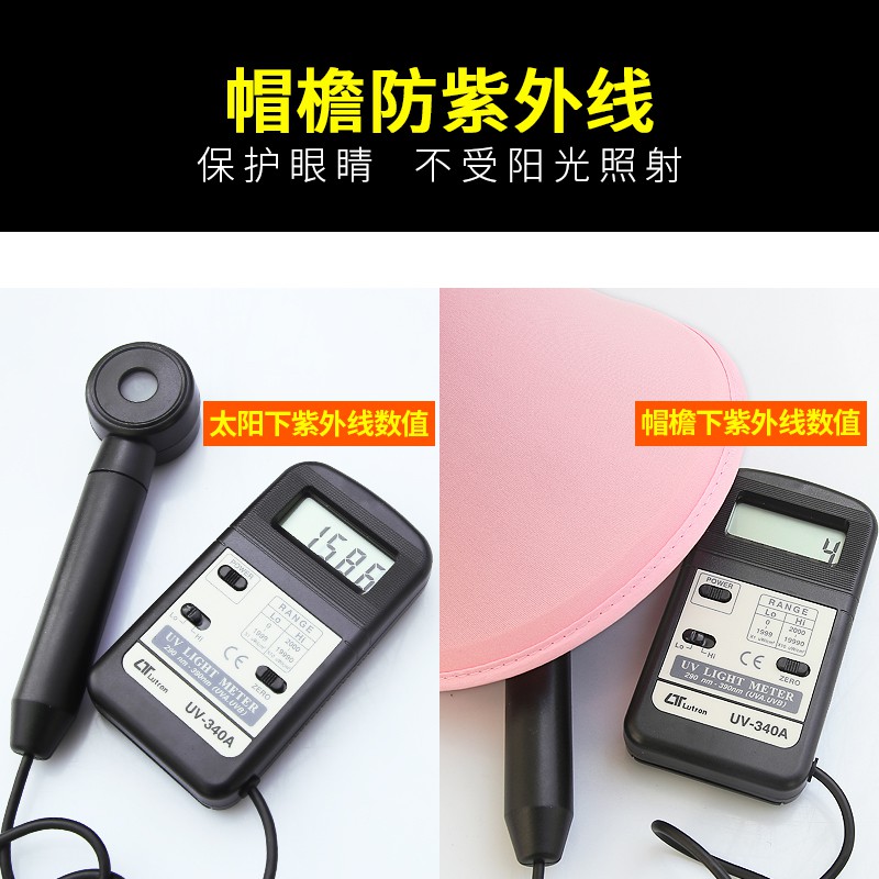 Mũ Chống Nắng Chống Tia UV Phù Hợp Cho Mùa Hè