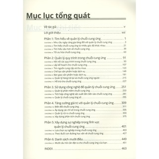 Sách - Quản Lý Chuỗi Cung Ứng For Dummies