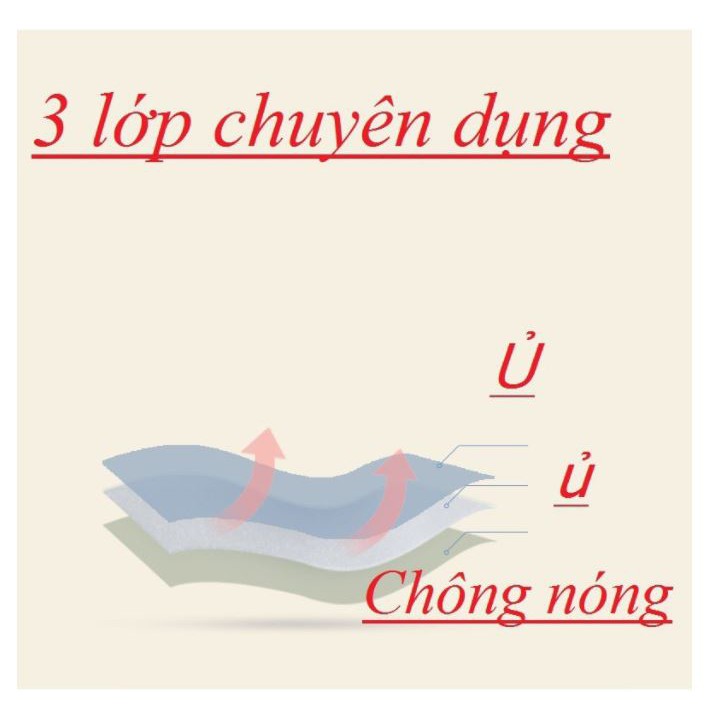 Túi Ủ Sữa Thông Minh DAITO, túi hâm sữa cho bé