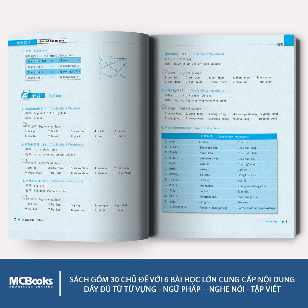 Sách Giáo Trình Hán Ngữ BOYA Sơ Cấp Tập I