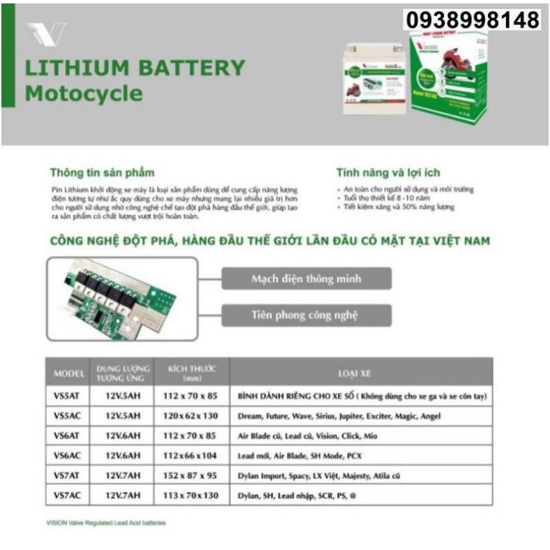 Ắc quy thông minh, ắc quy Lithium GZ, GZ125 GZ125HS, GZ150, GZ150A, SH150, W175, Rebel 250 Rebel250 --NTS