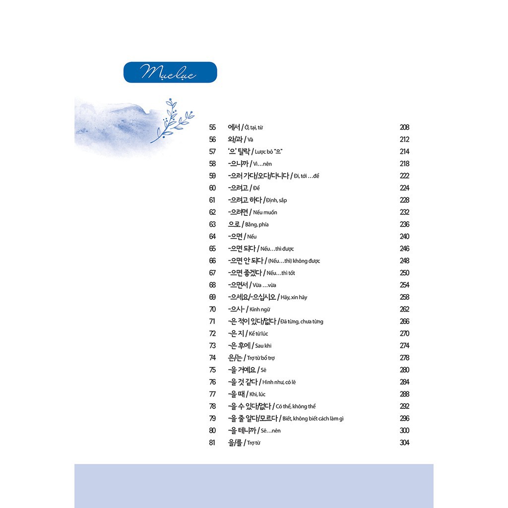 Sách - Làm Chủ Ngữ Pháp Tiếng Hàn - Dành Cho Người Bắt Đầu