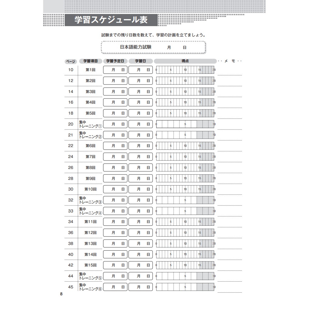 Sách - bộ đề luyện thi năng lực tiếng Nhật - N3 Ngữ pháp
