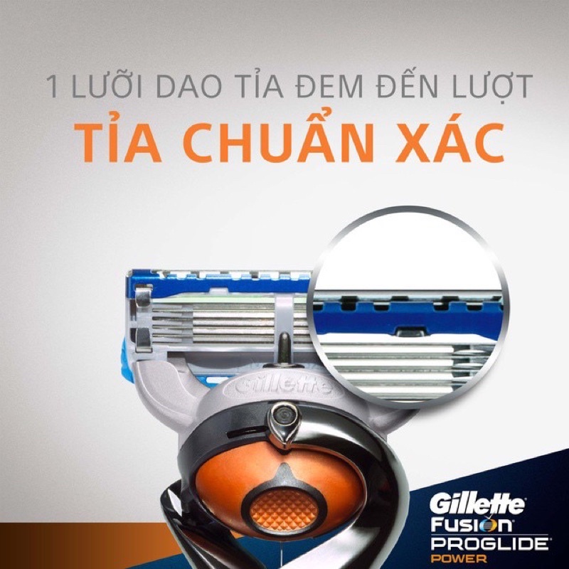 Hộp Lưỡi thay thế dao cạo râu Gillette Fusion 5 Proglide Power , Proshield , Skinguard vỉ 8 , 4 cái