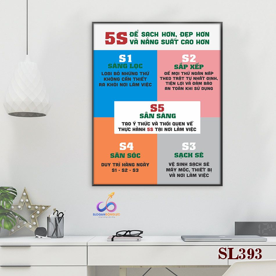 Tranh slogan động lực trang trí văn phòng - 5s để sạch hơn, đẹp hơn và năng suất cao hơn - SL393