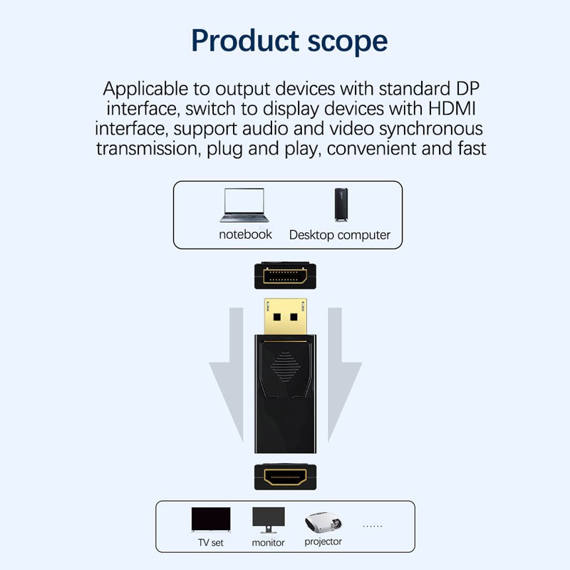 Bộ Chuyển Đổi Mini DP Sang HDMI Mới Độ Phân Giải Full HD 4K-ditplayport-hdmi Truyền Đồng Bộ