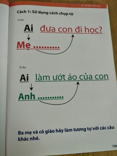 Sách - Dạy Con Học Nói