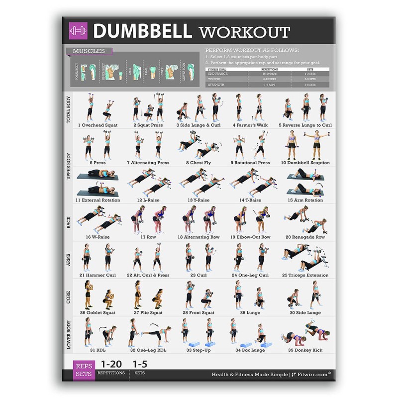 Poster treo tường hình người tập gym độc đáo