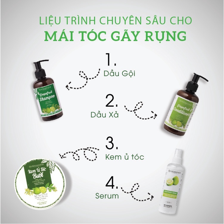 Bộ dầu gội và dầu xả bưởi Mocotics kích thích mọc tóc (25ml/Chai)