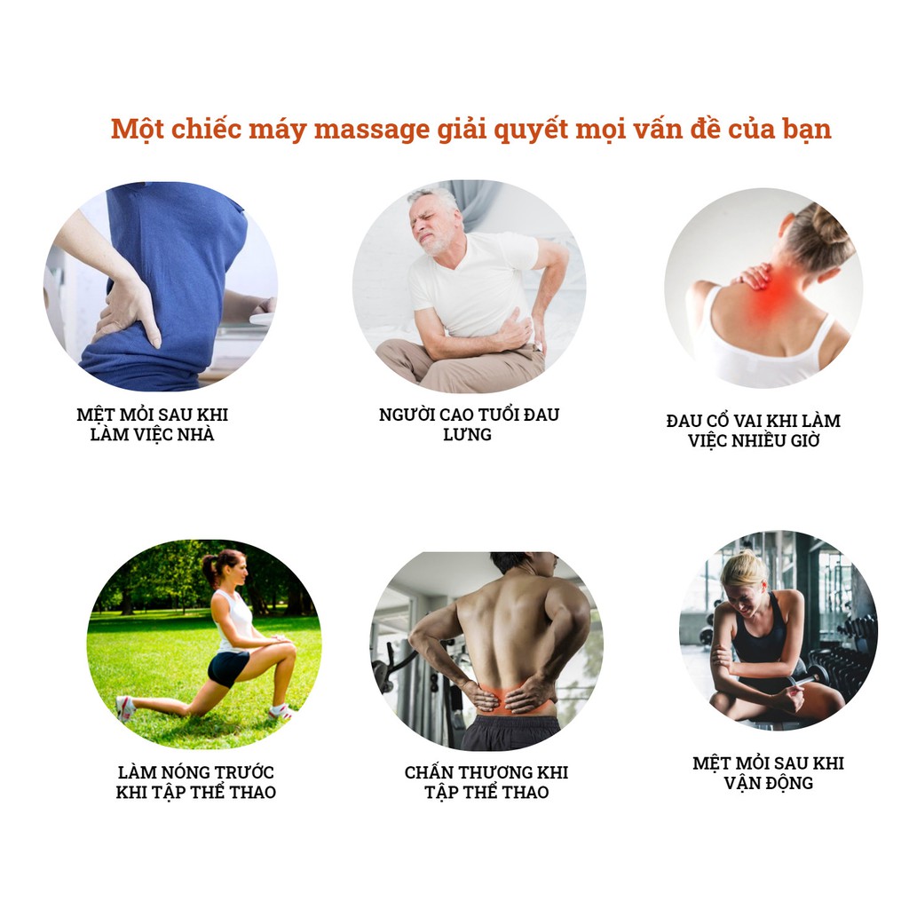 MÁY MASSAGE FASCIAL TURQUOISE CÔNG NGHỆ 2022 - Home and Garden