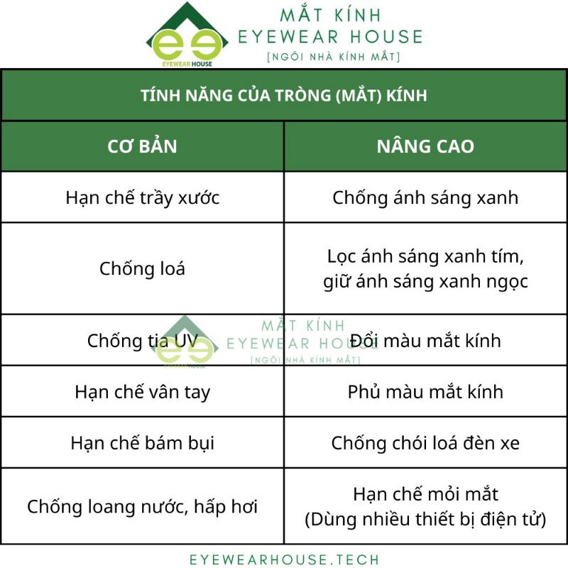 Combo MÓC GÀI TAI SILICON CHỐNG TRƯỢT KÍNH, VẬN ĐỘNG MẠNH