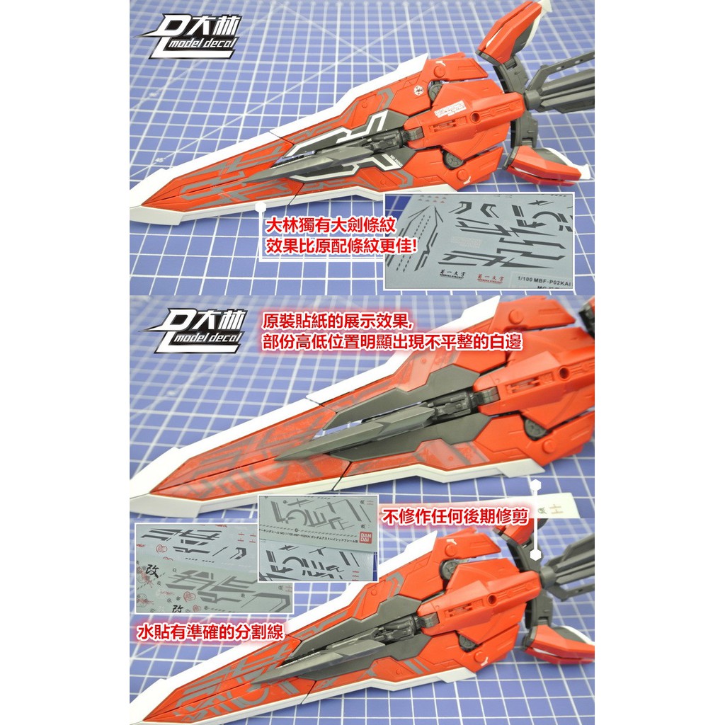 PHỤ KIỆN MÔ HÌNH - DECAL NƯỚC CHO GUNDAM MG 1/100 ASTRAY RED FRAME