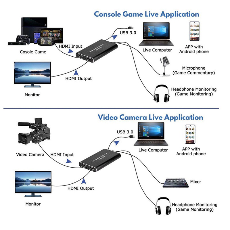 4K HDMI to USB 3.0 1080P Video Capture Card for OBS Game (Gray)