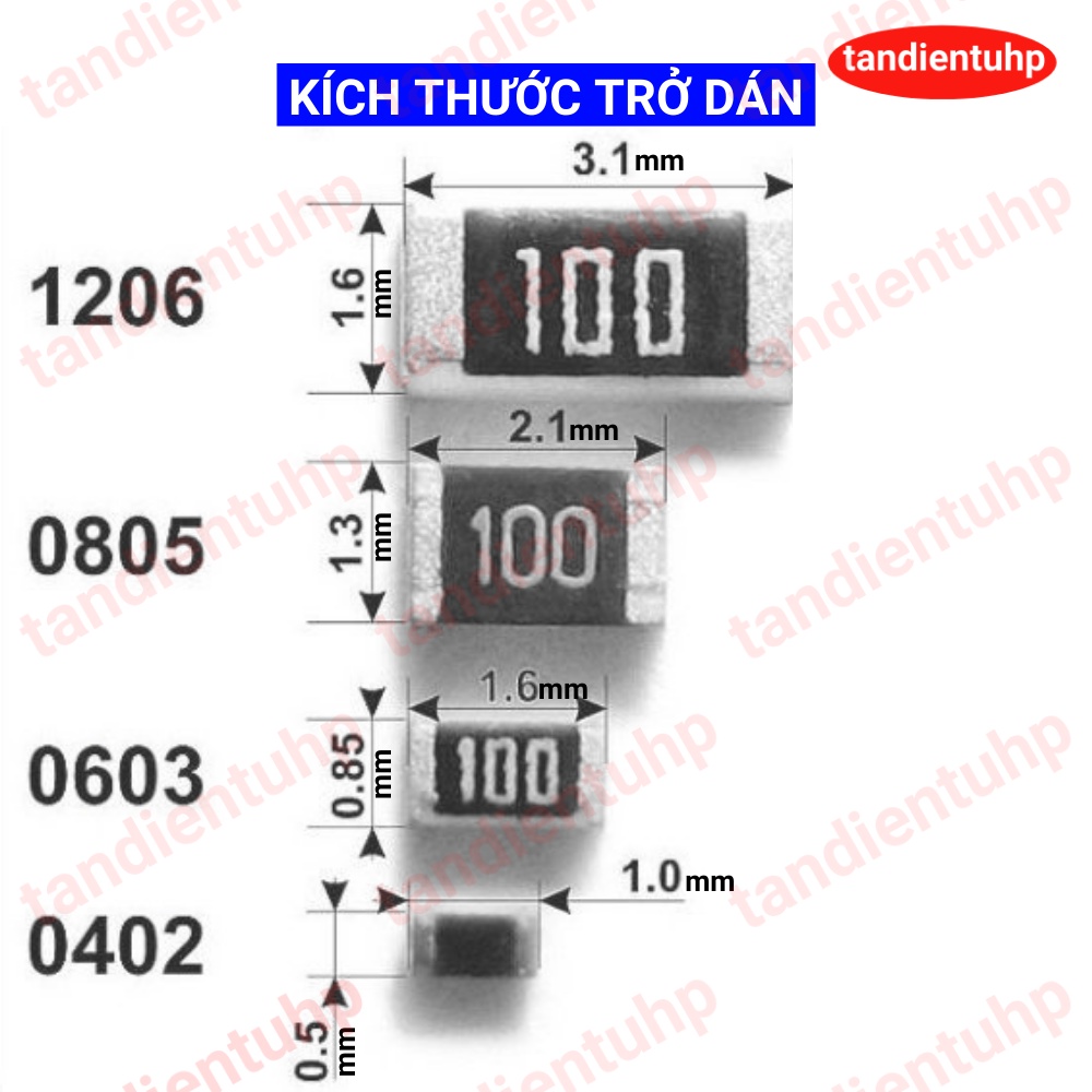 50 ( 25 Con một dây x 2 dây ) Trở dán 0603 1% từ 36R, 39R, 43R, 47R, 51R, 56R, 62R, 68R, 75R, 82R, đến 91R.