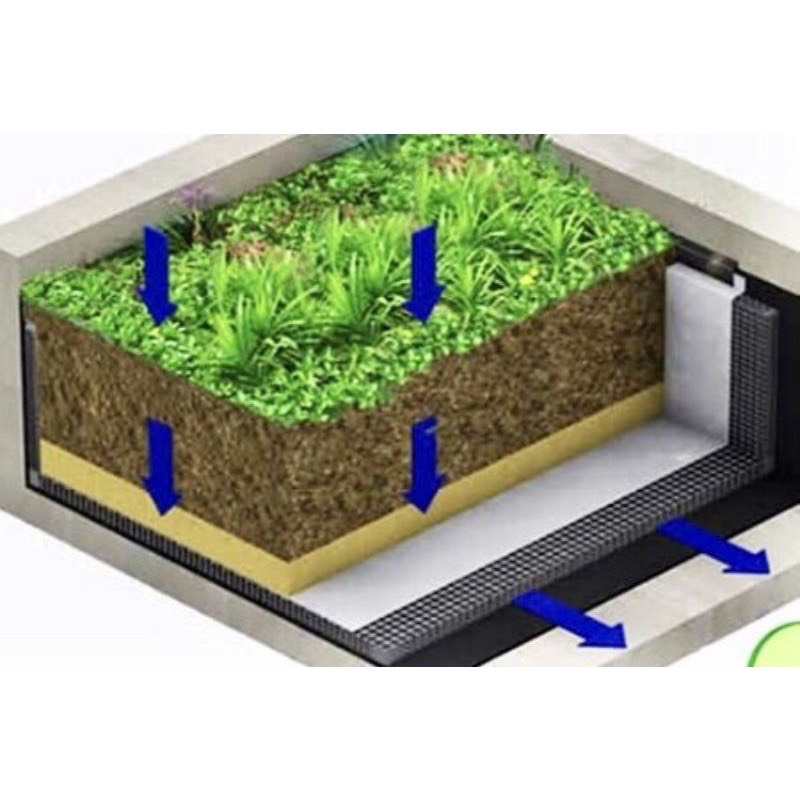 Tấm nhựa thoát nước lót sàn trồng cây sân thượng nhà vườn kt 333x333