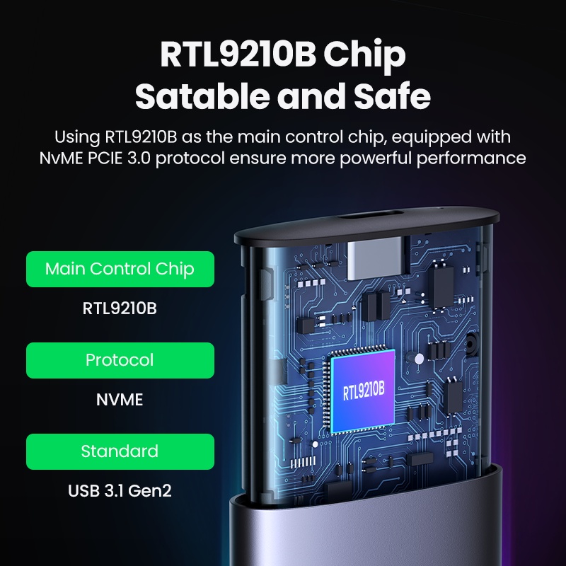 Vỏ ổ cứng UGREEN .2 NVMe SSD NVMe SATA sang USB 3.1 thế hệ 2 10 Gbps NVMe PCI-E M.2 SSD hỗ trợ UASP chất lượng