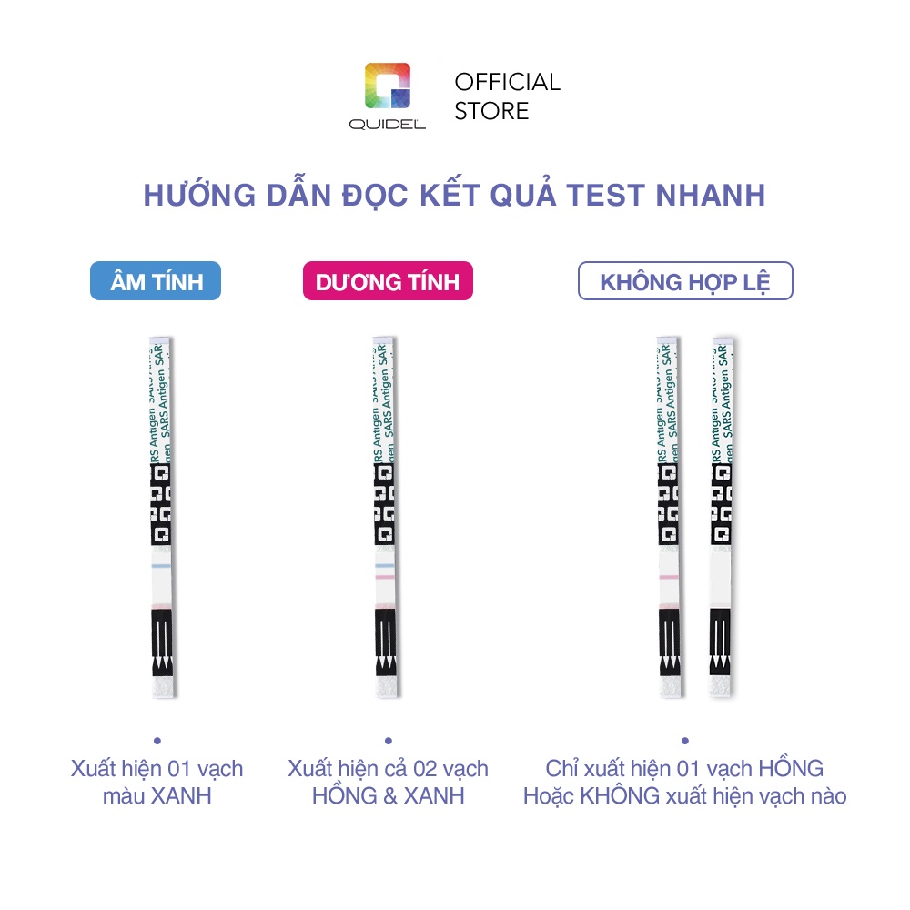 Combo 5 hộp x 2 kit QuickVue Covid-19 Test nhanh tại nhà (lấy mẫu mũi chỉ 1.5 - 2cm không gây đau) - Hàng Mỹ chính hãng