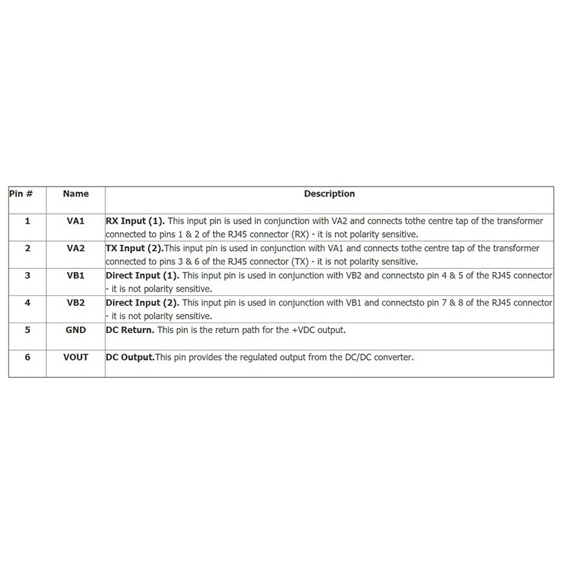 Mô Đun SDAPO DP1435 48V Hỗ Trợ Dòng Điện 100M