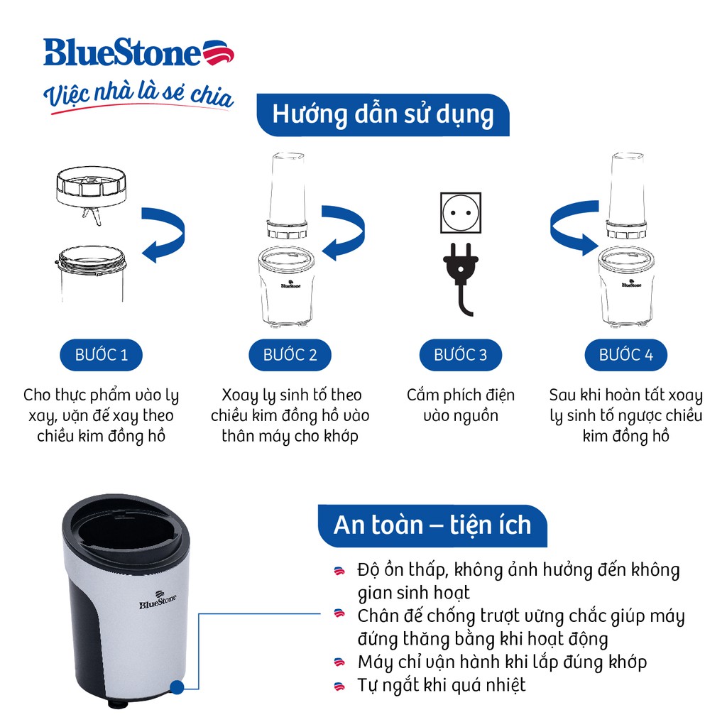 [Mã ELHAMS5 giảm 6% đơn 300K] Máy xay sinh tố BlueStone personal blender BLB-5310 Kèm 3 Cối Xay - Công suất 450w