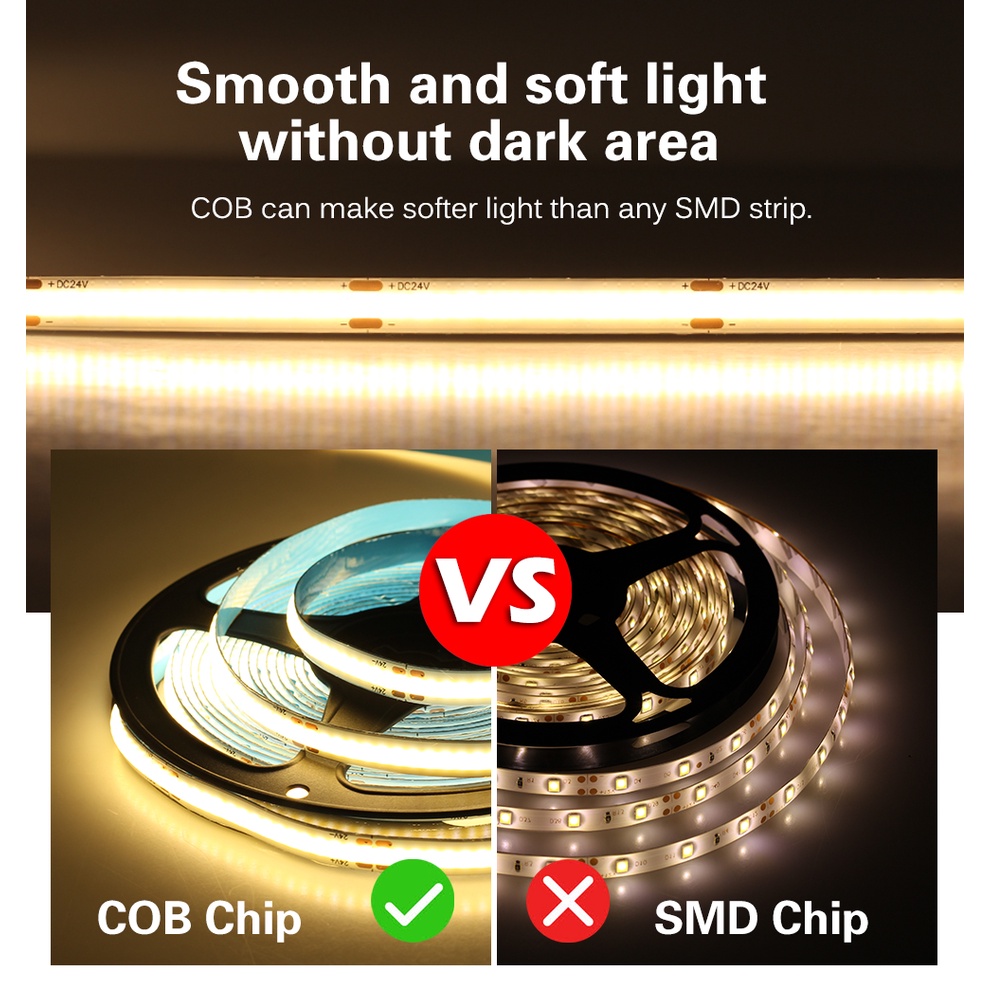 Dây Đèn LED DC12V 24V 480 Bóng / m COB Dài 1m / 2m / 3m / 5m