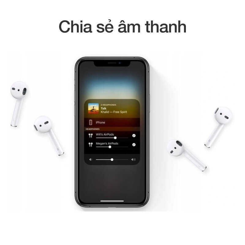 Tai nghe không dây bluetooth Airpods 2 Louda 1536 cảm biến hồng ngoại TechXTRA