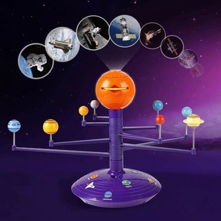 Mô Hình Đèn Chiếu Bóng Solar System