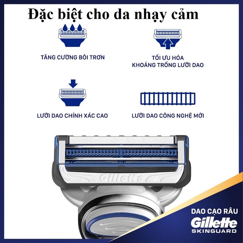 Bộ Dao cạo râu cao cấp thay lưỡi Gillette Fusion Skinguard Sensitive dành cho da nhạy cảm