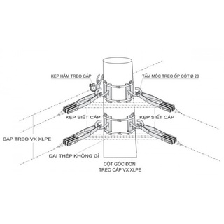 Kẹp xiết cáp 16-25