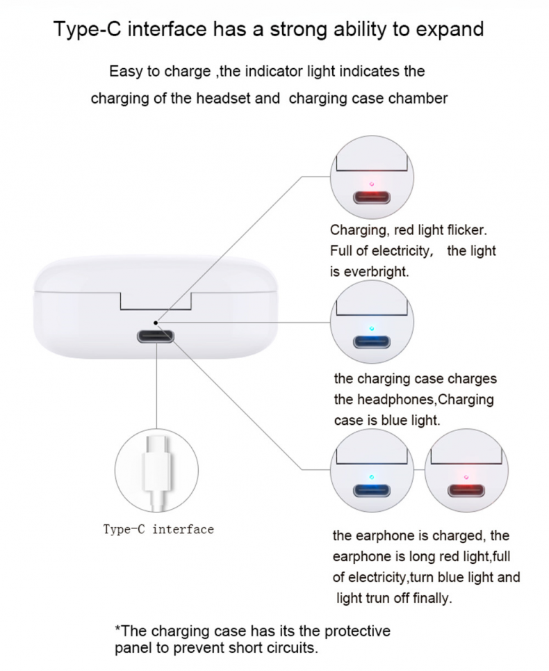 Tai nghe không dây Mini Bluetooth 5.0 Lykry TW60 thể thao có micrô