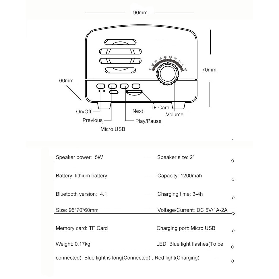 Loa Bluetooth Không Dây Mini Có Thể Sạc Được Phong Cách Retro