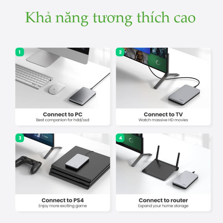 Hộp đựng ổ cứng 2.5 inch SSD, HDD hỗ trợ 6TB,chuẩn SATA UGREEN US221 vỏ nhựa ABS - Hàng phân phối chính hãng