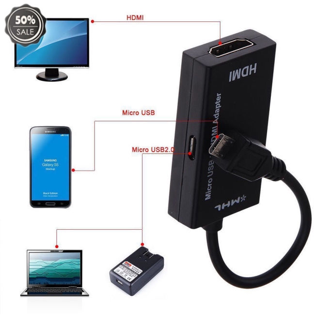 Dây Cáp Chuyển Đổi Đầu Cắm Type C & Micro Usb Sang Ổ Cắm Hdmi Chuyên Dụng