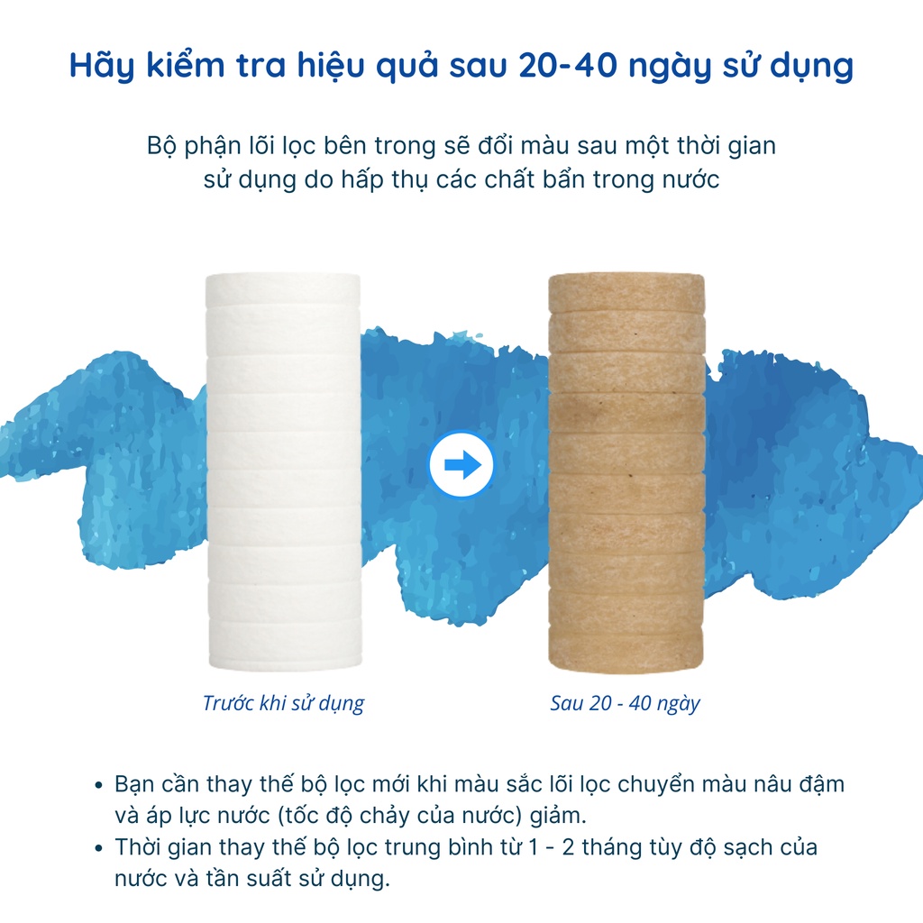 Bộ lọc nước gắn vòi hoa sen ISCF - Hãng Filter Tops