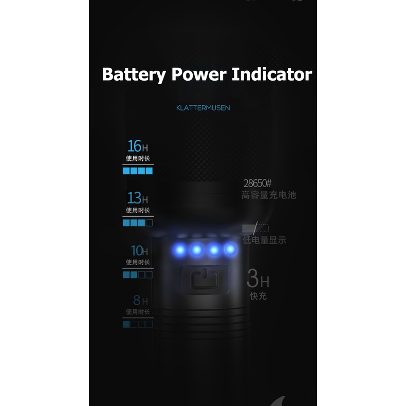 Smilingshark E81 Đèn pin mini mạnh mẽ có thể sạc lại USB 3 chế độ Đèn đuốc chống thấm nước cho Đi bộ đường dài cắm trại ngoài trời | BigBuy360 - bigbuy360.vn