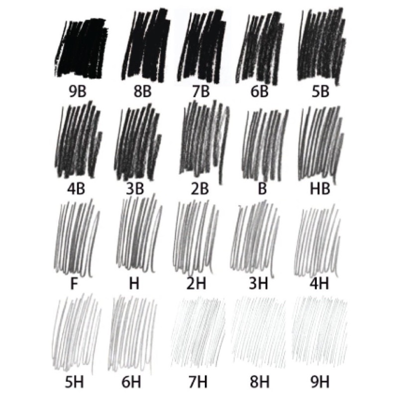 Bút chì Đức 2B,HB staedtler Noris cao cấp