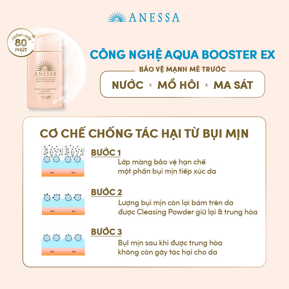 [HB GIFT] Sữa chống nắng dịu nhẹ cho da nhạy cảm Anessa Perfect UV Sunscreen Mild Milk SPF 50+ PA++++ 60ml